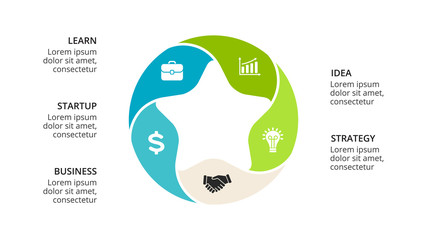 Vector circle arrows infographic, cycle diagram, geometric graph, presentation chart. Business concept with 5, options, parts, steps, processes. 16x9 slide template.