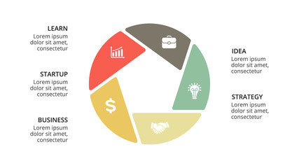Vector circle arrows infographic, cycle diagram, geometric graph, presentation chart. Business concept with 5, options, parts, steps, processes. 16x9 slide template.