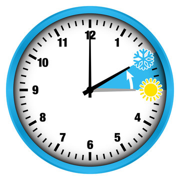 Zeitumstellung Winterzeit Zahlen Symbole blau
