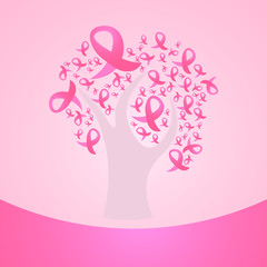 Pink Ribbons Breast Cancer Awareness Banner Concept Flat Vector Illustration