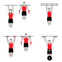 Pullup exercises