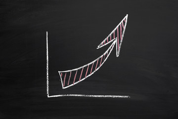 line graph on blackboard