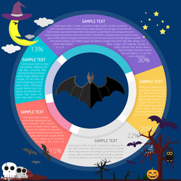 Bat Diagram Infographic