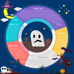 Fabric Ghost Diagram Infographic