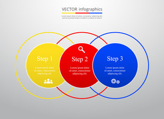 Step by step infographic.