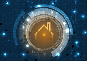 smart home technology futuristic concept for business background