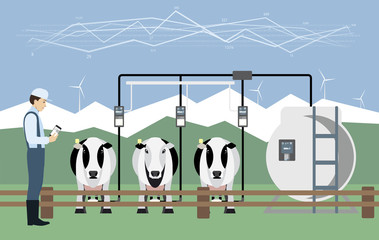Internet of things on dairy farm. Herd management and automatic milking. Vector illustration