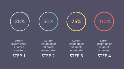 Vector circle arrows infographic, cycle percents diagram, status graph, presentation chart. Business concept with 4 options, parts, steps, processes. 16x9 slide dark template.