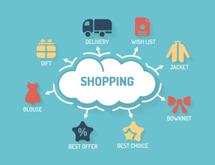 Fototapeta na wymiar Shopping- Chart with keywords and icons - Flat Design