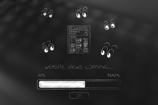 webpage surrounded by cartoon eyes and with progress bar