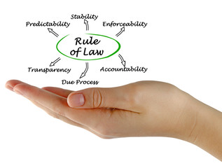  Rule of Law