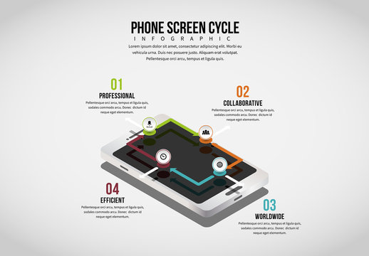 Mobile Phone Screen Cycle Infographic