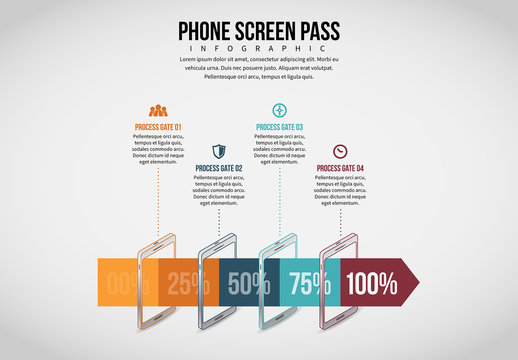 Mobile Phone Screen Pass Infographic