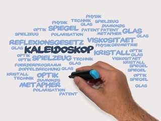 Kaleidoskop