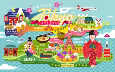 Japan Travel poster