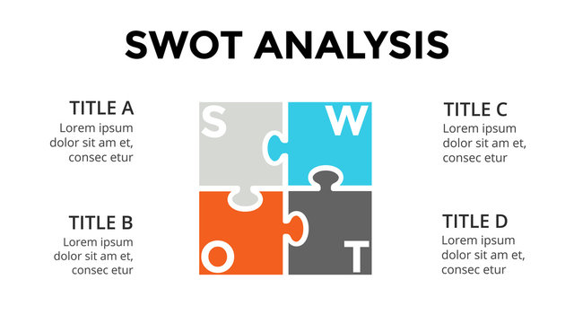 Vector SWOT analysis square puzzle infographic, cycle diagram, graph, presentation chart. Business concept with 4 options, parts, steps, processes. 16x9 slide template.