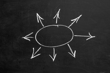 Blank chart on chalkboard