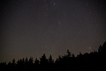 Shooting for the Milky Way