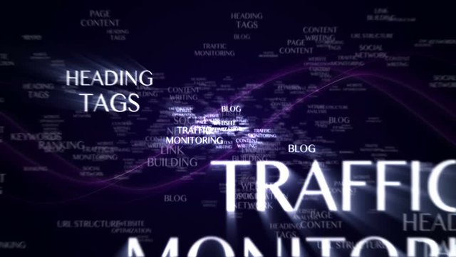 SEO, SEARCH ENGINE OPTIMIZATION, Keywords Texts Animation, Rendering, Background, Loop, 4k
