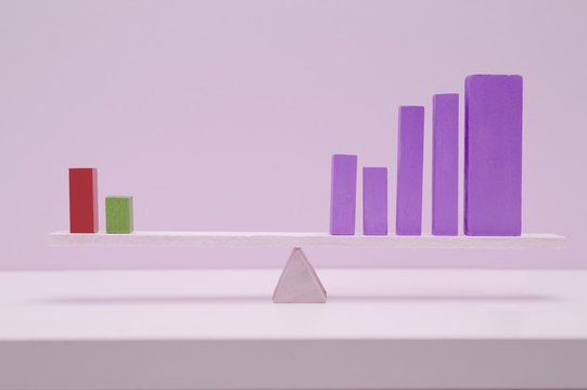 Bar chart