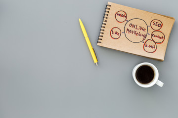 Development plan. Sketch in notebook near cup of coffee on grey background top view copyspace