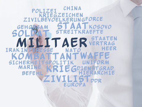Milit&auml;r