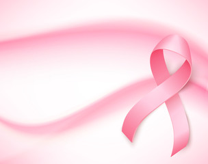 Breast cancer awareness