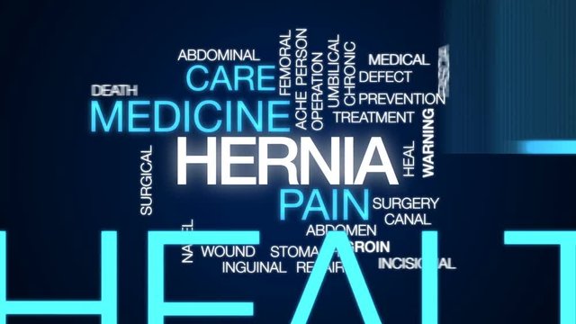Hernia animated word cloud, text design animation.