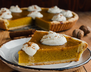 pumpkin pie dessert