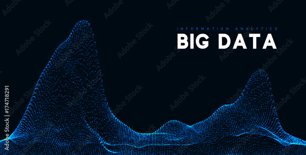 Wall mural Big data visualization. Information wave technology. Futuristic abstract background of digital data - Wall murals