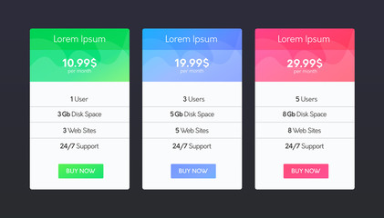 Set of flat price list colums. Three banners with tariffs. Modern web promo elements.