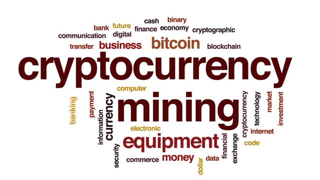 Cryptocurrency mining animated word cloud, text design animation.