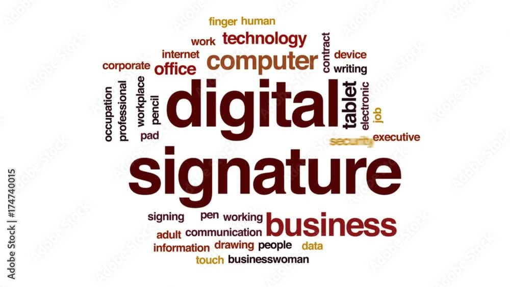 Poster digital signature animated word cloud, text design animation.