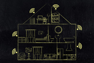 house section with wi-fi symbol in every room