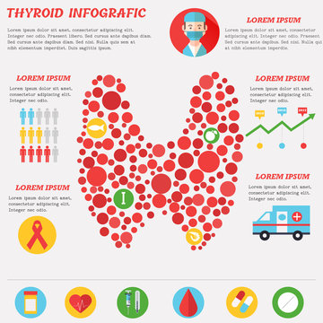 Thyroid infographics with elements in flat style.