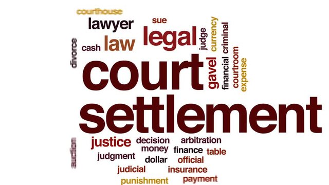 Court settlement animated word cloud, text design animation.