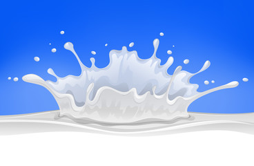 Milk splash in close up look