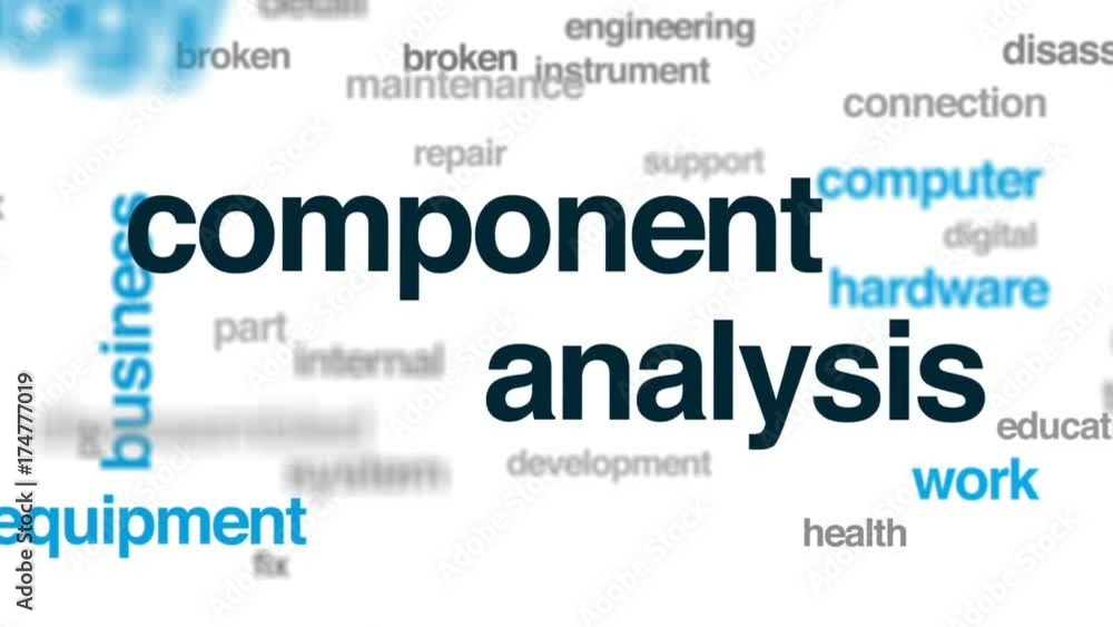 Poster component analysis animated word cloud, text design animation.