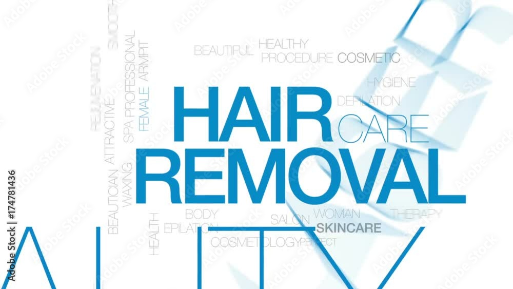 Wall mural Hair removal animated word cloud, text design animation. Kinetic typography.