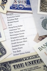 List of foreign currencies framed by bank notes