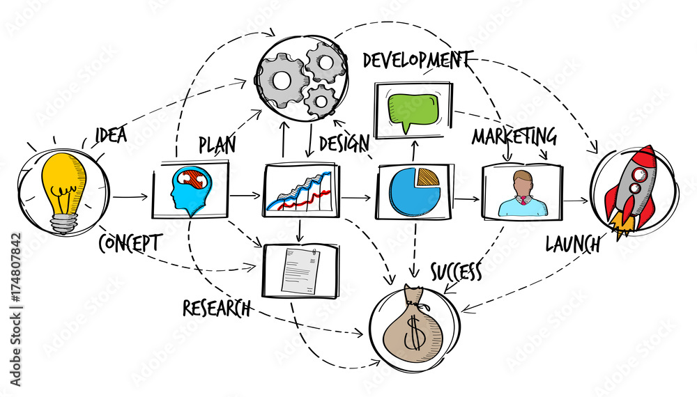 Aufkleber hand drawn vector project presentation