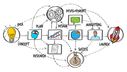 Hand drawn vector project presentation