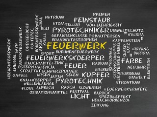 Feuerwerk