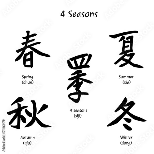 "4 seasons. China characters. Spring, Summer, Autumn, Winter. Vector
