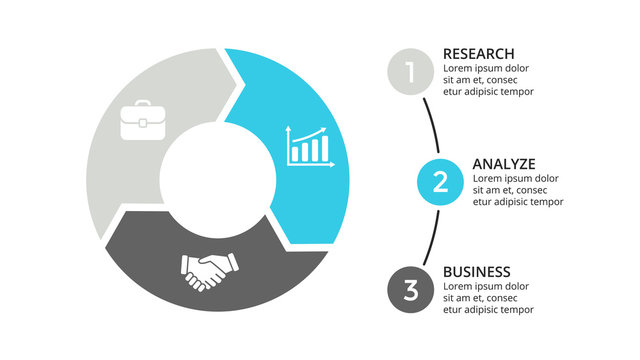 Vector circle arrows infographic, cycle diagram, graph, presentation chart. Business concept with 3 options, parts, steps, processes.