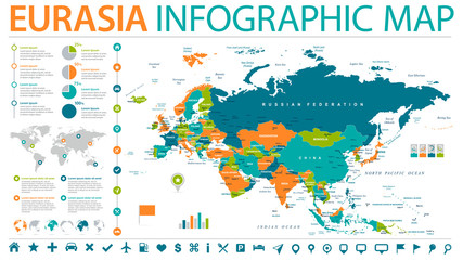 Naklejka premium Eurasia Europa Rosja Chiny Indie Indonezja Mapa Tajlandii - ilustracji wektorowych