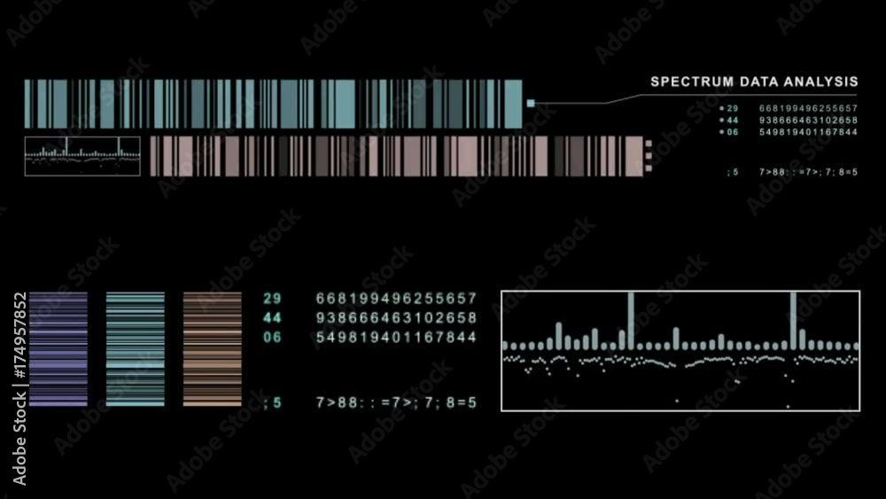 Poster Hi-tech user interface head up display digital telemetry & numbers for background computer desktop screen display