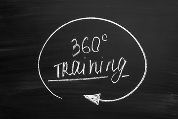 Training Education Class School Chalk Board