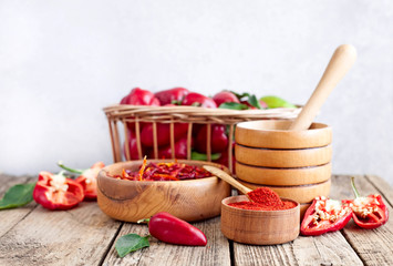 Homemade paprika spice on a spice background.