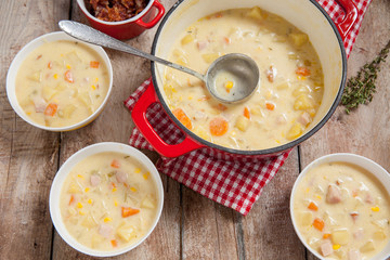 Ham potato and corn chowder